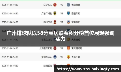 广州排球队以58分高居联赛积分榜首位展现强劲实力